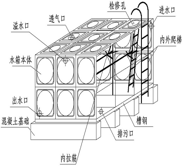 箱泵一體化無負壓供水設備系統(tǒng)的優(yōu)越性在哪里？